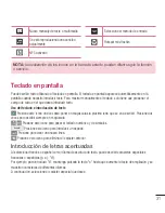 Preview for 33 page of LG LG-D280n User Manual