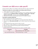 Preview for 39 page of LG LG-D280n User Manual