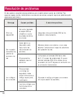 Preview for 88 page of LG LG-D280n User Manual