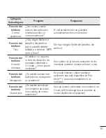 Preview for 93 page of LG LG-D280n User Manual