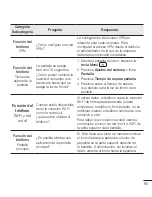 Preview for 97 page of LG LG-D280n User Manual