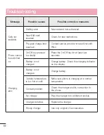 Preview for 178 page of LG LG-D280n User Manual