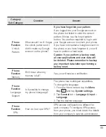 Preview for 183 page of LG LG-D280n User Manual