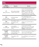 Preview for 85 page of LG LG-D290n User Manual