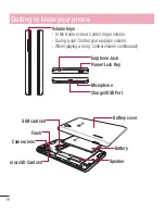 Preview for 10 page of LG LG-D300f User Manual