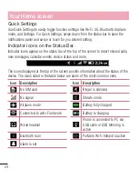 Preview for 18 page of LG LG-D300f User Manual