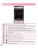 Preview for 62 page of LG LG-D320n User Manual