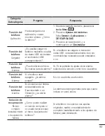 Preview for 95 page of LG LG-D320n User Manual