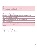 Preview for 145 page of LG LG-D320n User Manual