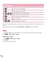 Preview for 152 page of LG LG-D320n User Manual