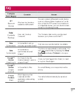 Preview for 177 page of LG LG-D320n User Manual