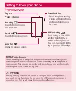 Preview for 13 page of LG LG-D325g8 User Manual