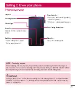 Preview for 22 page of LG LG-D380 User Manual