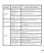 Preview for 84 page of LG LG-D380 User Manual