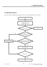 Предварительный просмотр 154 страницы LG LG-D385 Service Manual