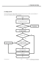 Предварительный просмотр 157 страницы LG LG-D385 Service Manual