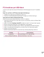 Preview for 41 page of LG LG-D390N User Manual