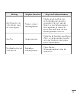 Preview for 75 page of LG LG-D390N User Manual