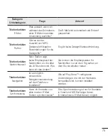 Preview for 77 page of LG LG-D390N User Manual