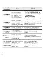 Preview for 82 page of LG LG-D390N User Manual