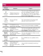 Preview for 150 page of LG LG-D390N User Manual