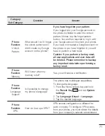 Preview for 153 page of LG LG-D390N User Manual