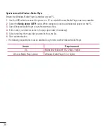 Preview for 38 page of LG LG-D392 User Manual