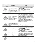 Preview for 73 page of LG LG-D392 User Manual