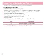 Preview for 43 page of LG LG-D400hn User Manual