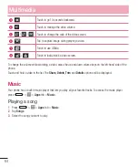 Preview for 67 page of LG LG-D400hn User Manual