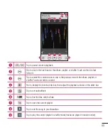 Preview for 68 page of LG LG-D400hn User Manual