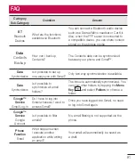 Preview for 94 page of LG LG-D400hn User Manual