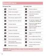 Предварительный просмотр 136 страницы LG LG-D405 User Manual