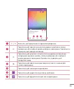 Предварительный просмотр 169 страницы LG LG-D405 User Manual