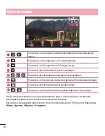 Preview for 68 page of LG LG-D410 User Manual