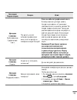 Preview for 105 page of LG LG-D410 User Manual