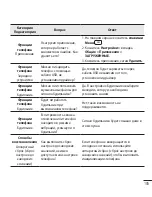 Preview for 107 page of LG LG-D410 User Manual