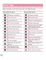 Preview for 246 page of LG LG-D410 User Manual