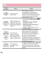 Preview for 320 page of LG LG-D410 User Manual