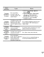 Preview for 321 page of LG LG-D410 User Manual