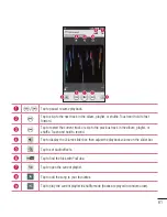 Preview for 383 page of LG LG-D410 User Manual