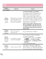 Preview for 412 page of LG LG-D410 User Manual