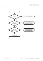 Preview for 46 page of LG LG-D605 Service Manual