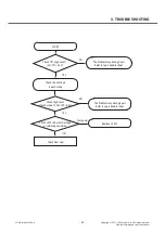 Preview for 52 page of LG LG-D605 Service Manual