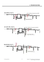 Preview for 71 page of LG LG-D605 Service Manual