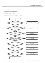 Preview for 86 page of LG LG-D605 Service Manual