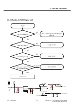 Preview for 98 page of LG LG-D605 Service Manual