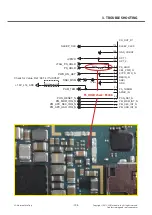 Preview for 104 page of LG LG-D605 Service Manual