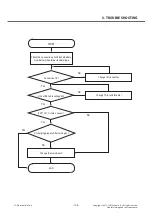 Preview for 106 page of LG LG-D605 Service Manual