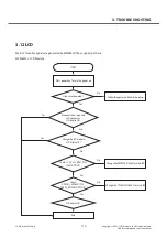 Preview for 110 page of LG LG-D605 Service Manual